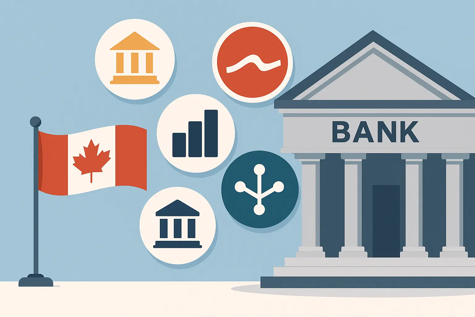 Logos of Canadian banking options