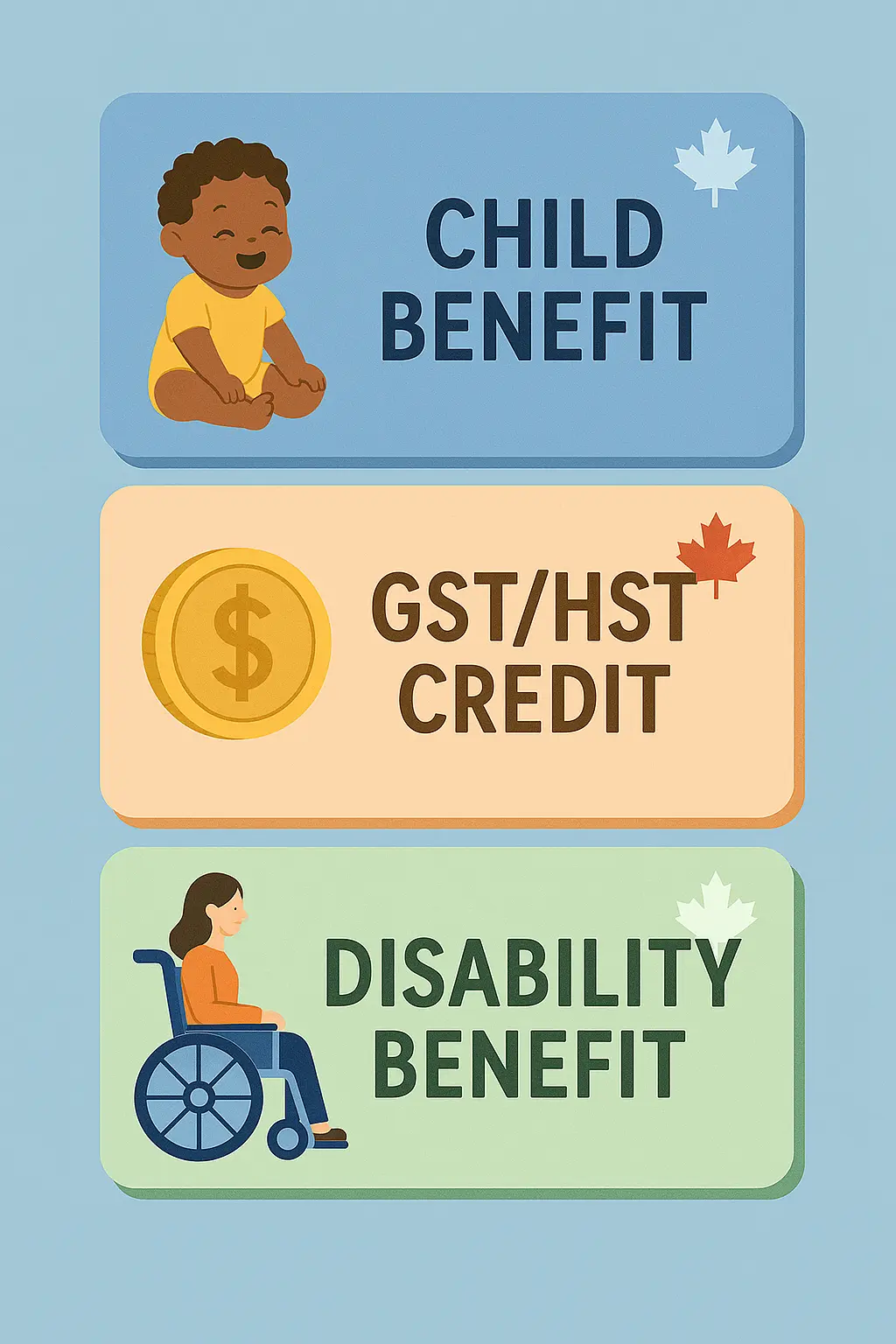 Benefit stacking strategy